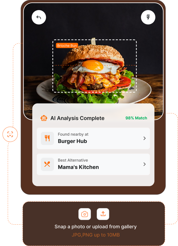 AI Food Lens Scanner Mockup